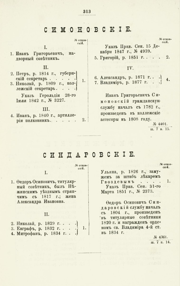 ����������� ����� ������������� ����������