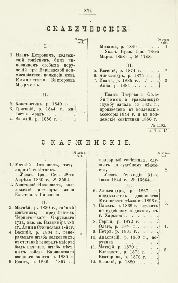 ����������� ����� ������������� ����������