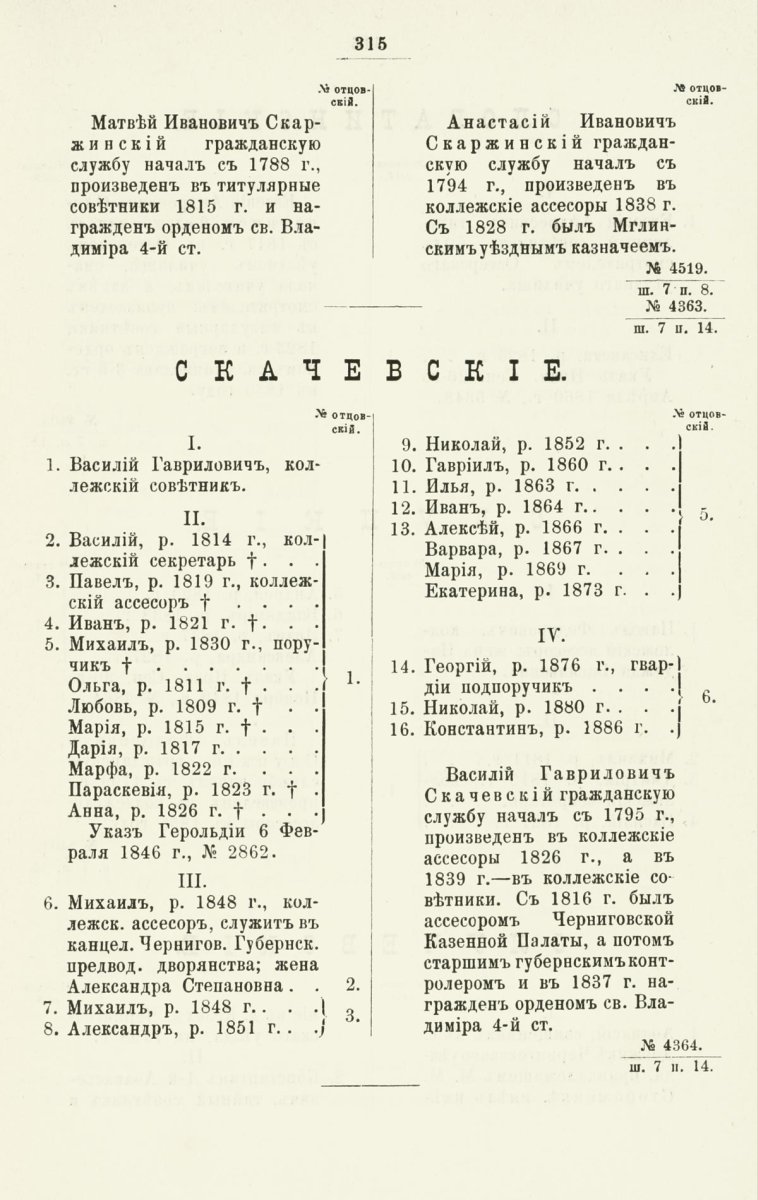 ����������� ����� ������������� ����������