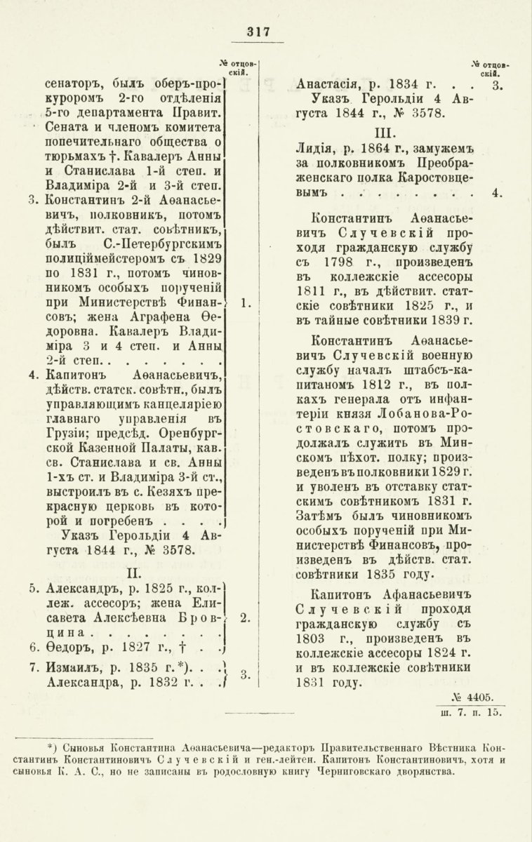 ����������� ����� ������������� ����������