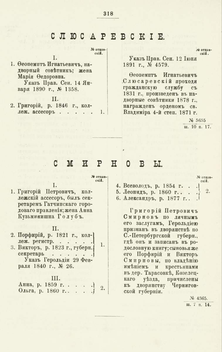 ����������� ����� ������������� ����������