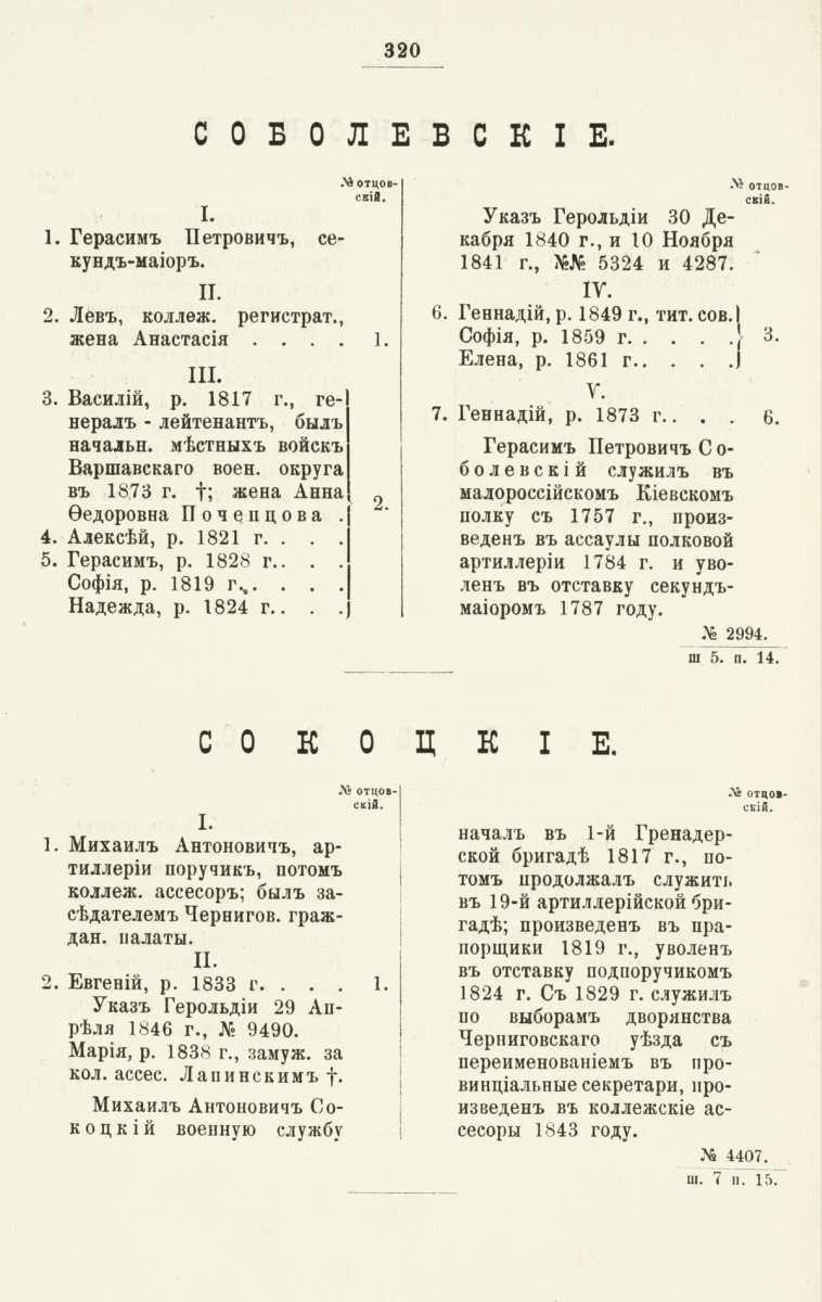 ����������� ����� ������������� ����������