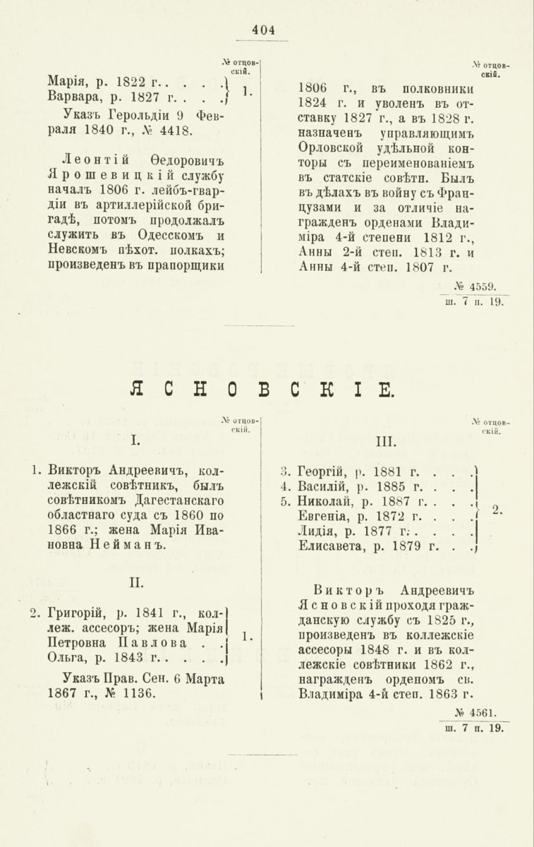 ����������� ����� ������������� ����������