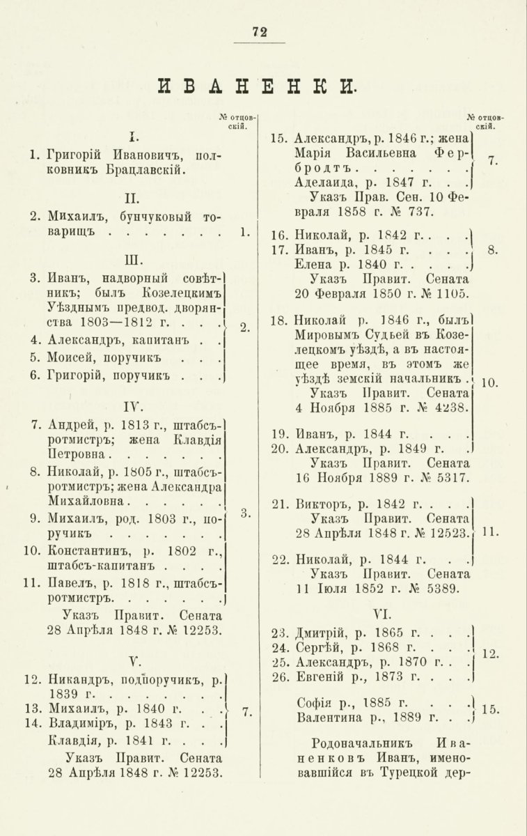 ����������� ����� ������������� ����������