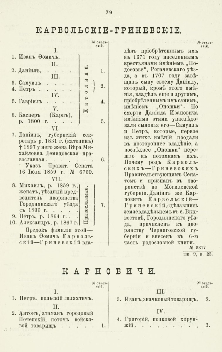 ����������� ����� ������������� ����������