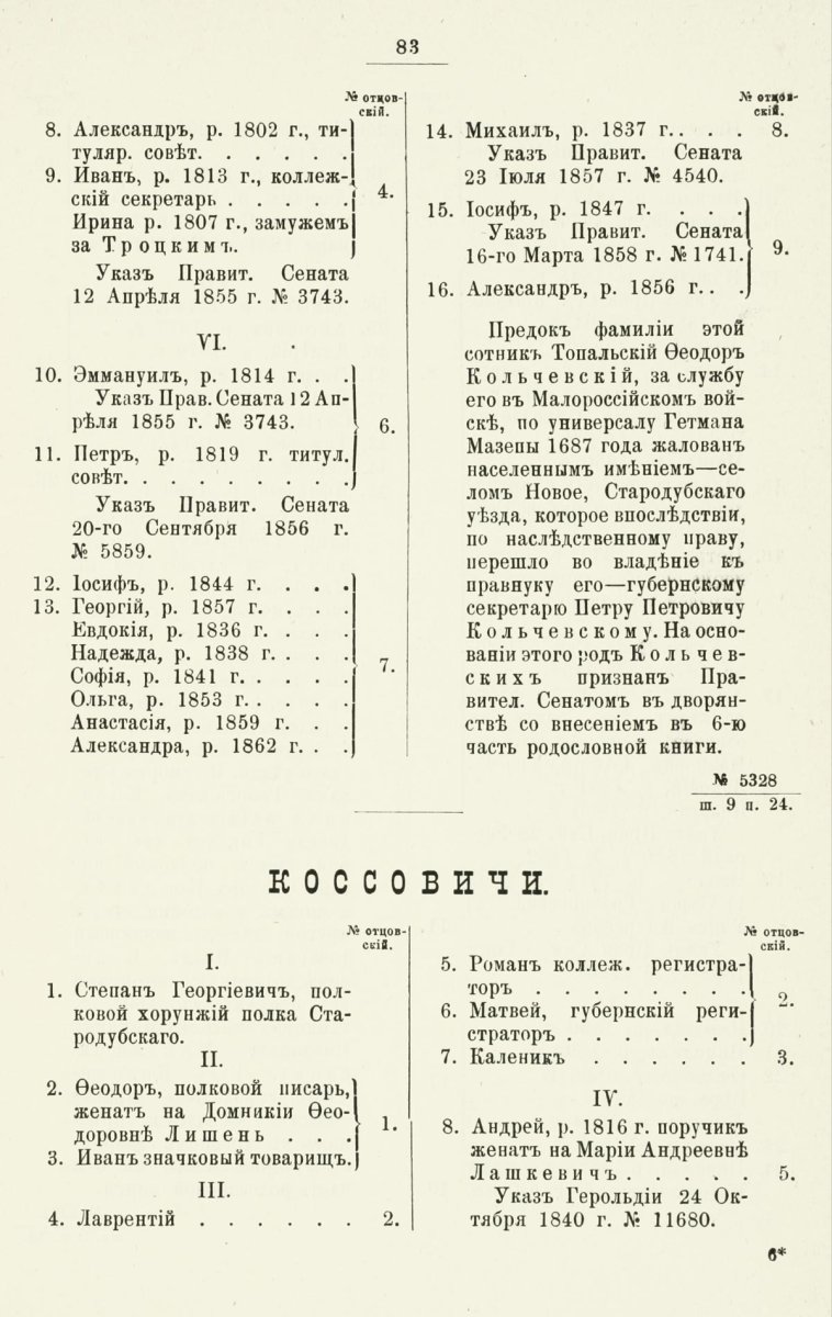 ����������� ����� ������������� ����������