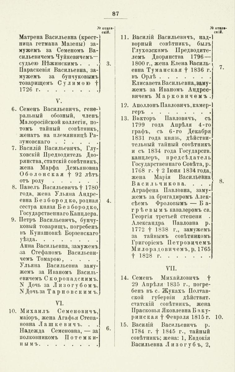 ����������� ����� ������������� ����������