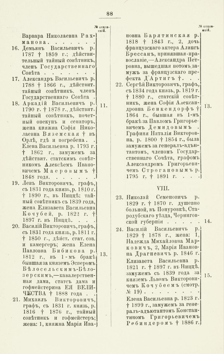 ����������� ����� ������������� ����������