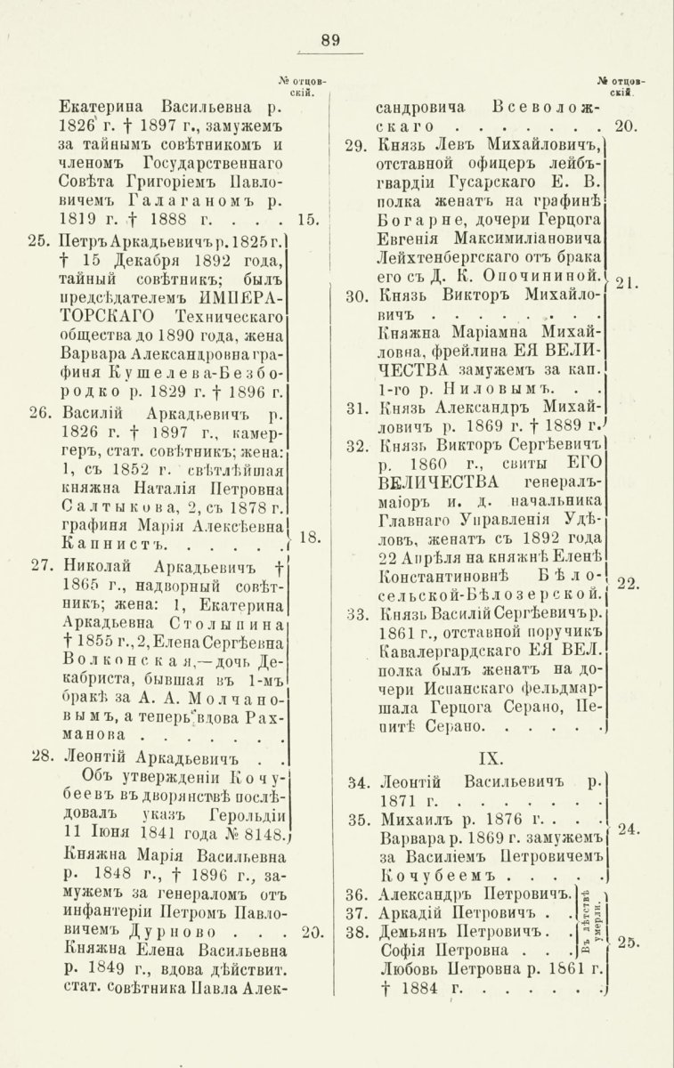 ����������� ����� ������������� ����������