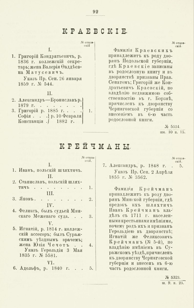 ����������� ����� ������������� ����������