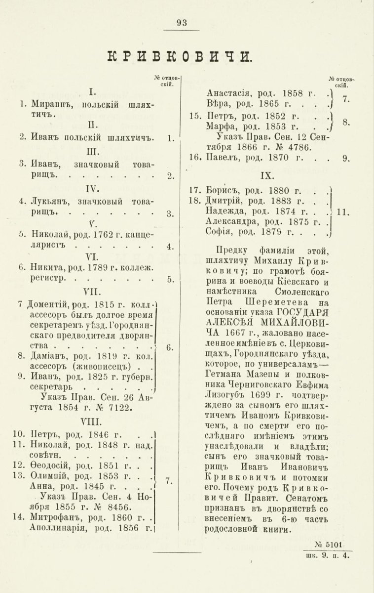 ����������� ����� ������������� ����������