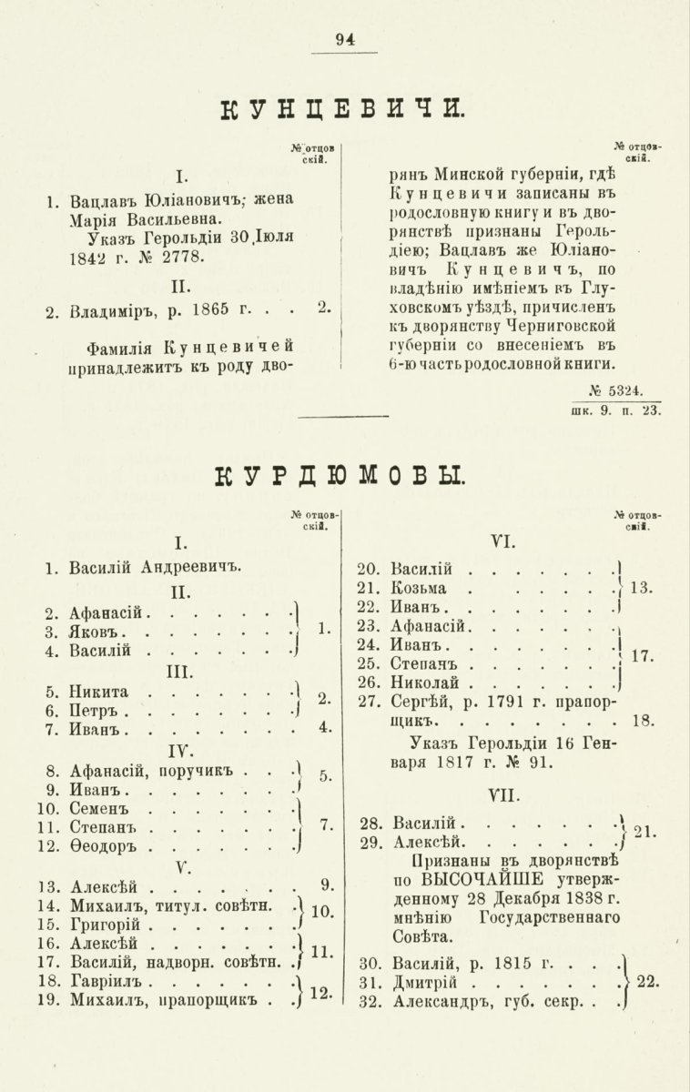 ����������� ����� ������������� ����������