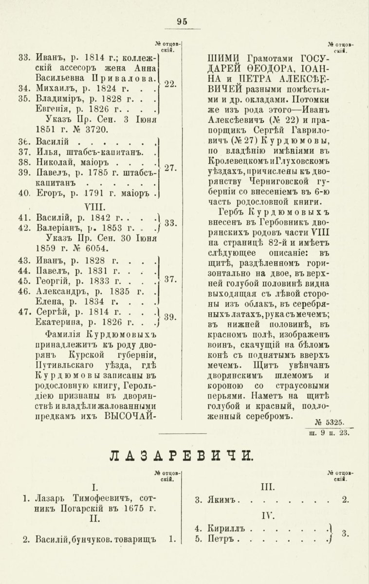 ����������� ����� ������������� ����������