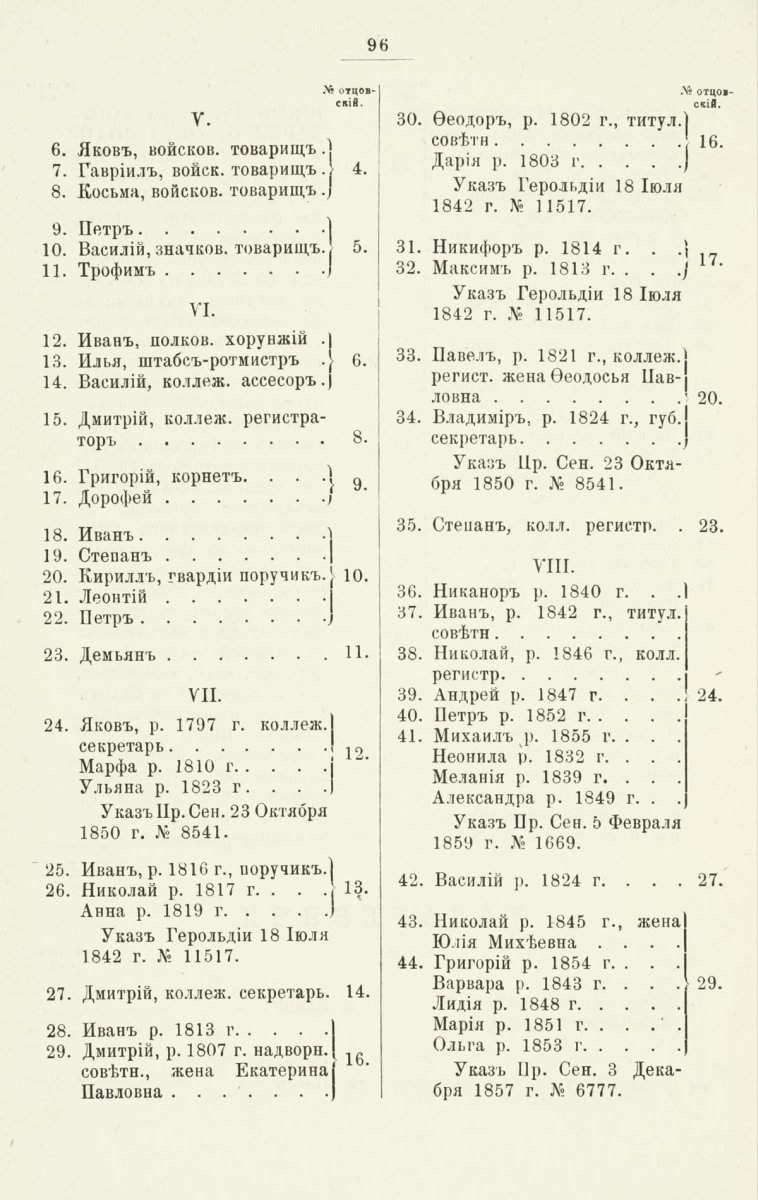 ����������� ����� ������������� ����������