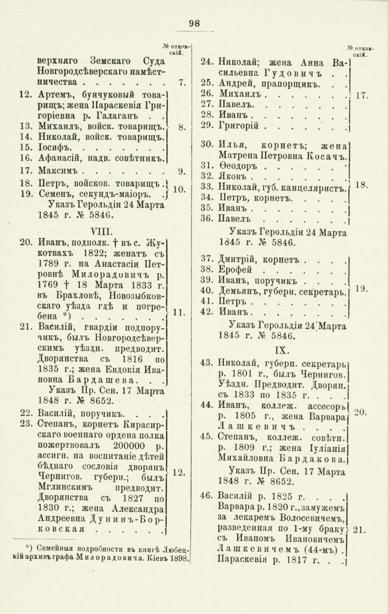 ����������� ����� ������������� ����������