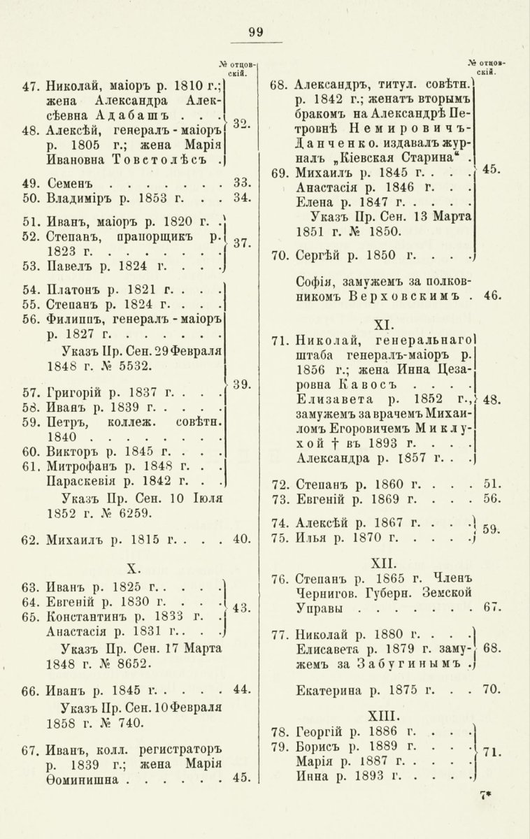 ����������� ����� ������������� ����������