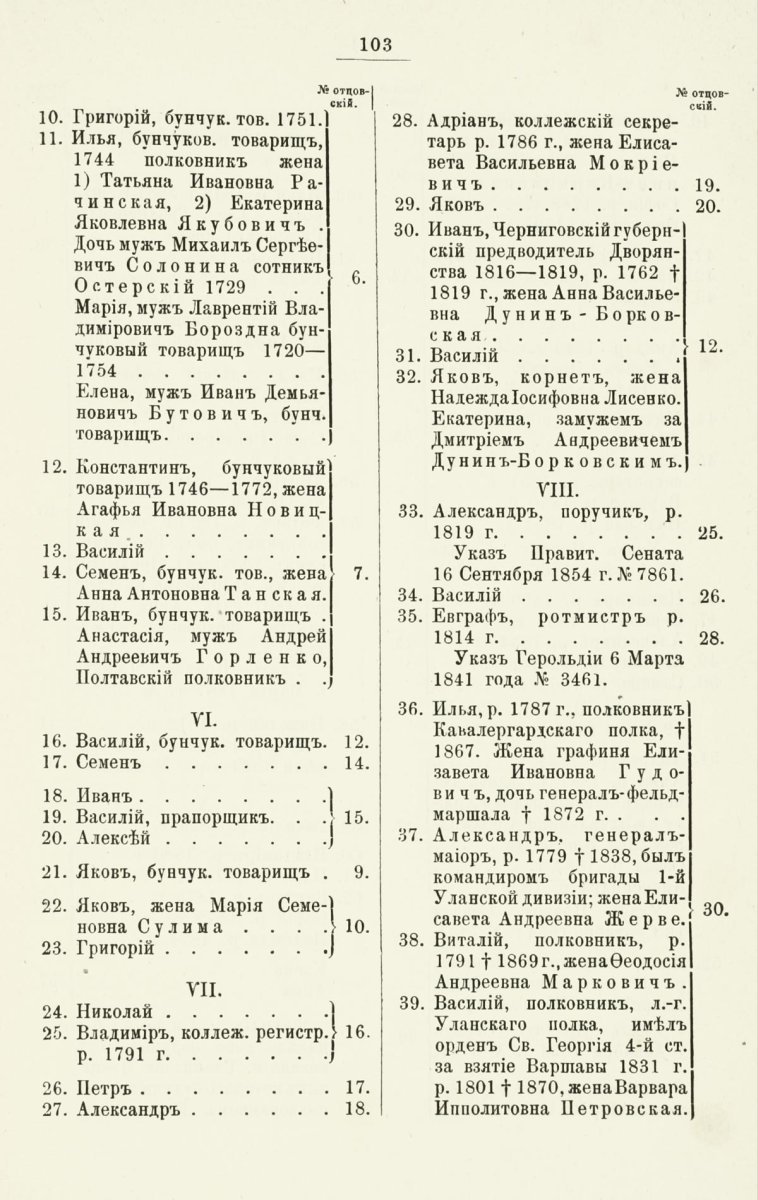 ����������� ����� ������������� ����������