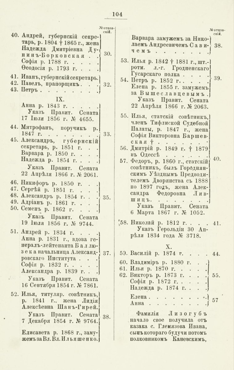 ����������� ����� ������������� ����������