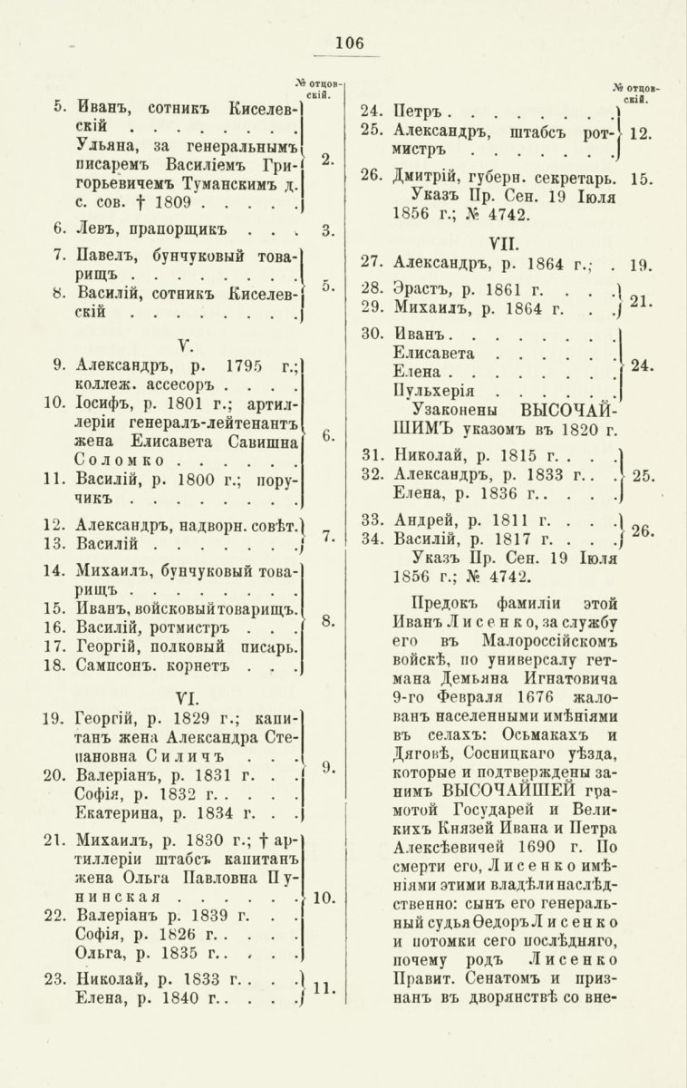 ����������� ����� ������������� ����������