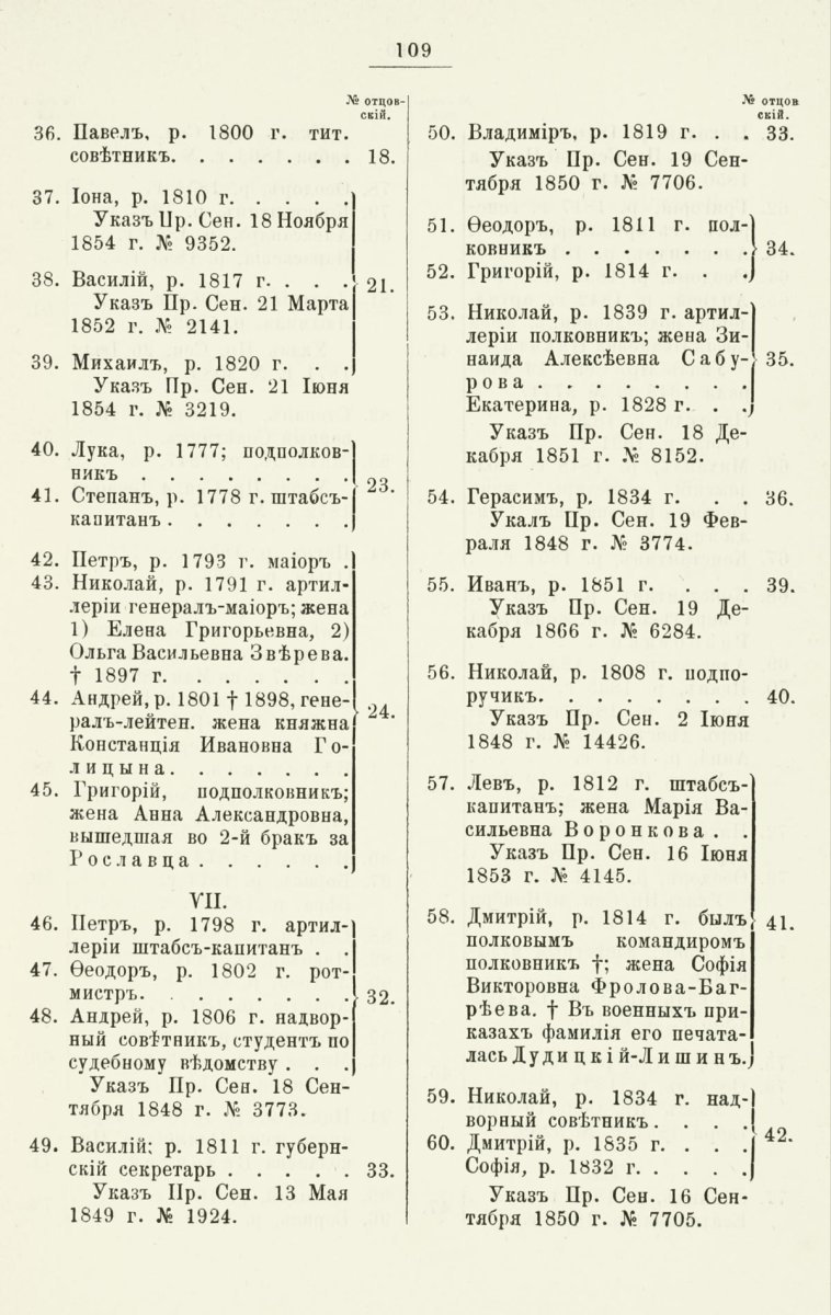 ����������� ����� ������������� ����������