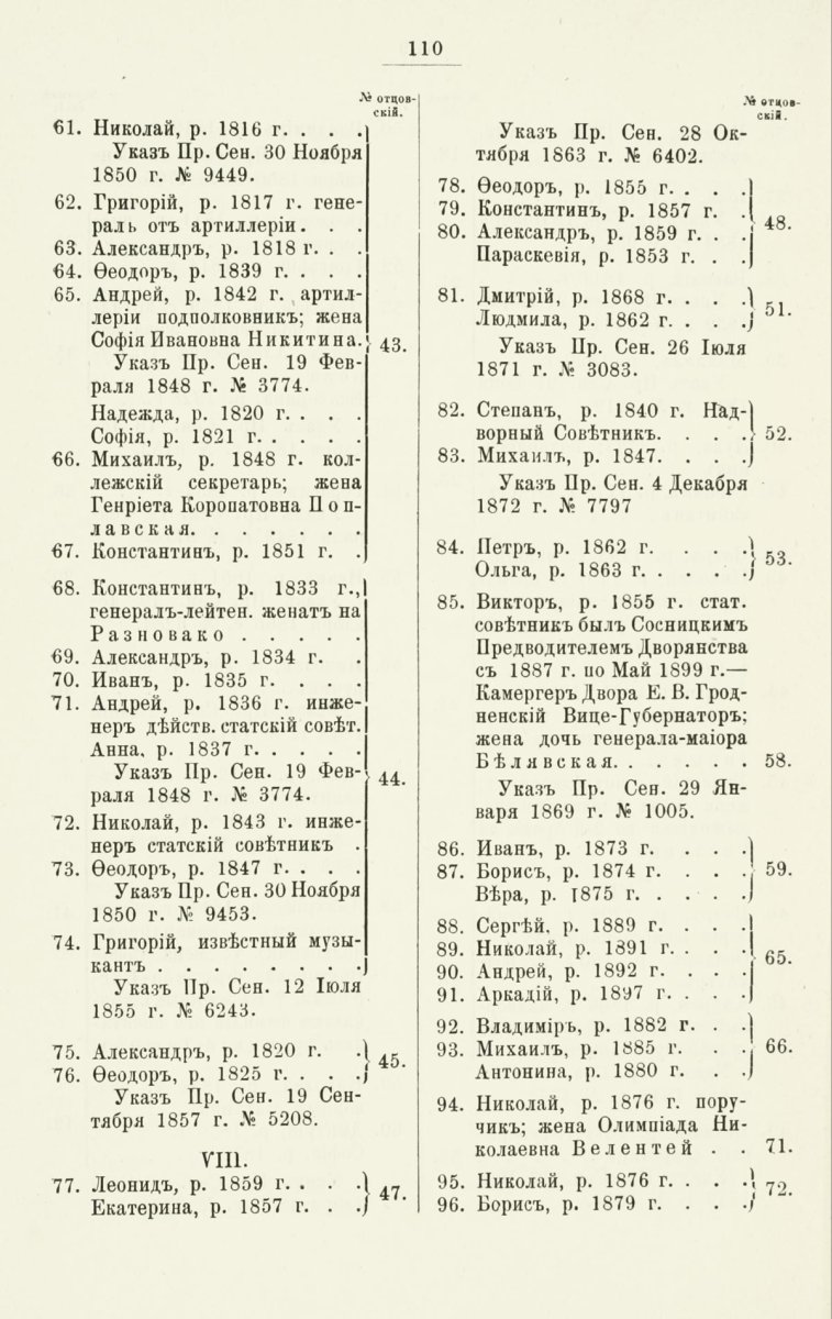 ����������� ����� ������������� ����������