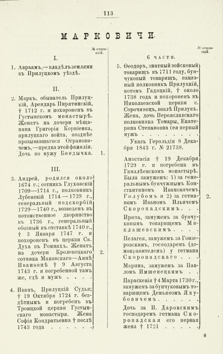 ����������� ����� ������������� ����������