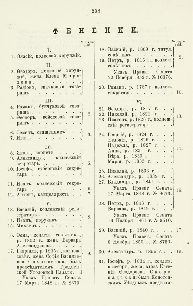 ����������� ����� ������������� ����������