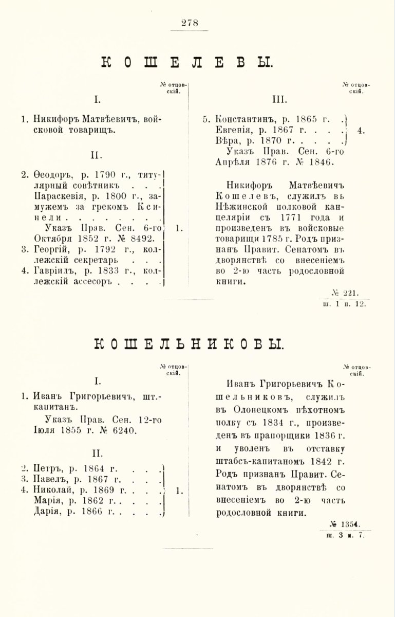 ����������� ����� ������������� ����������