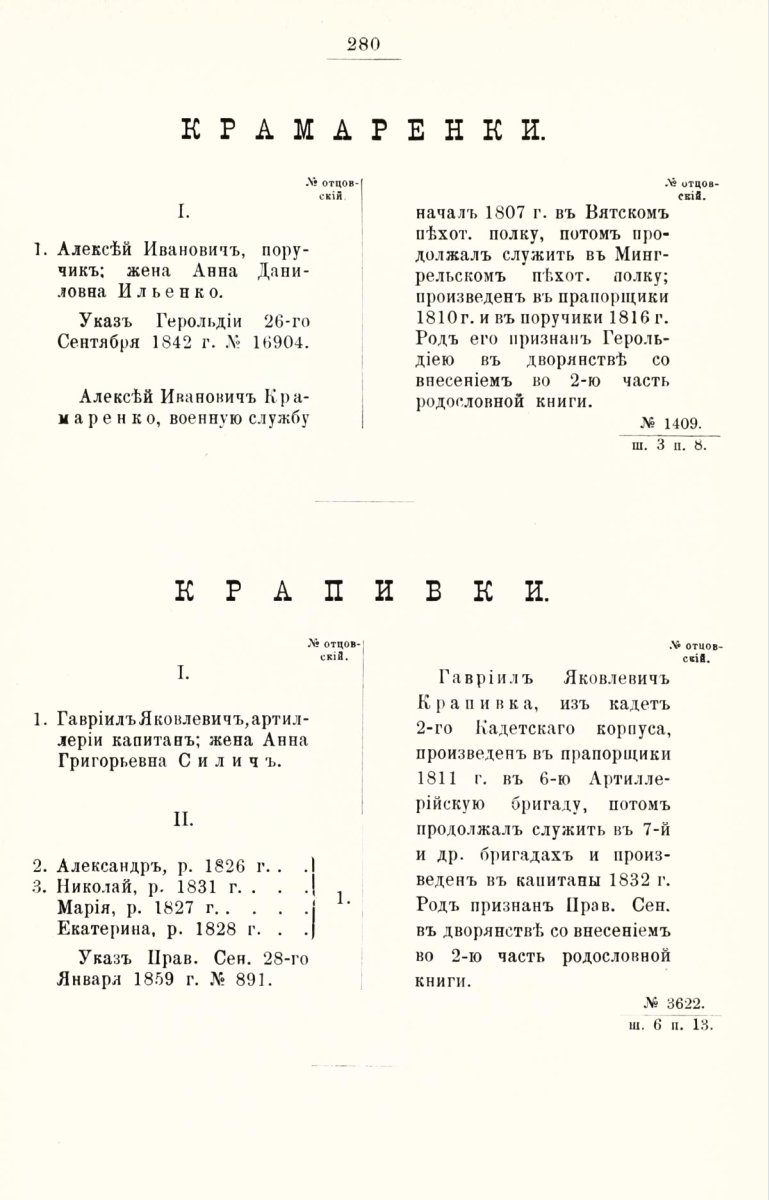 ����������� ����� ������������� ����������