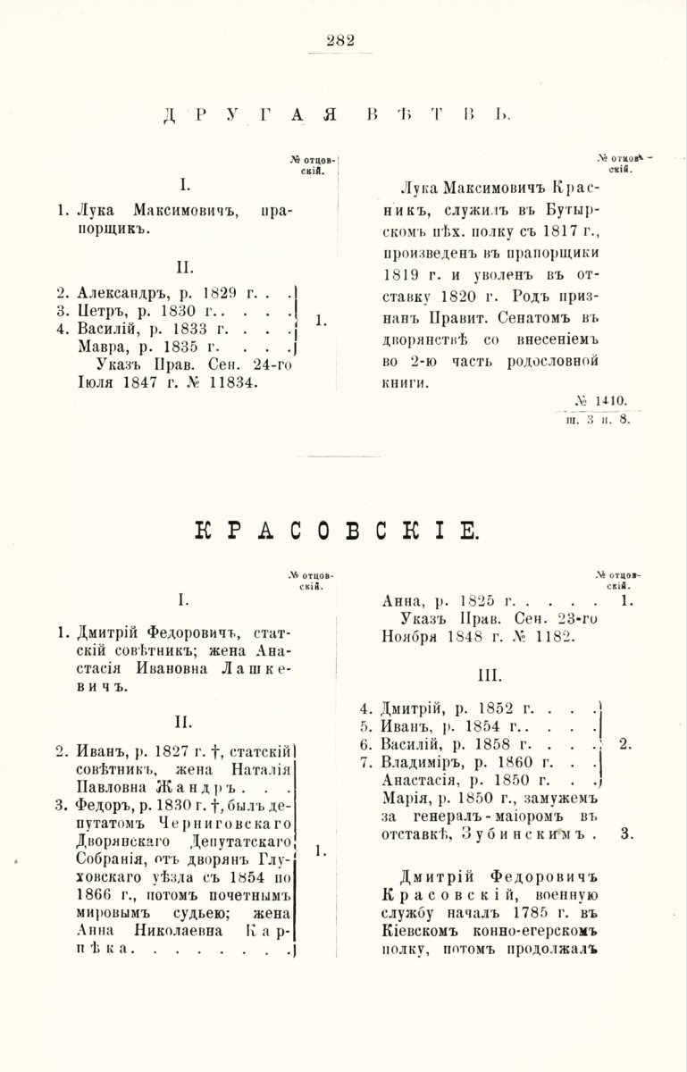 ����������� ����� ������������� ����������