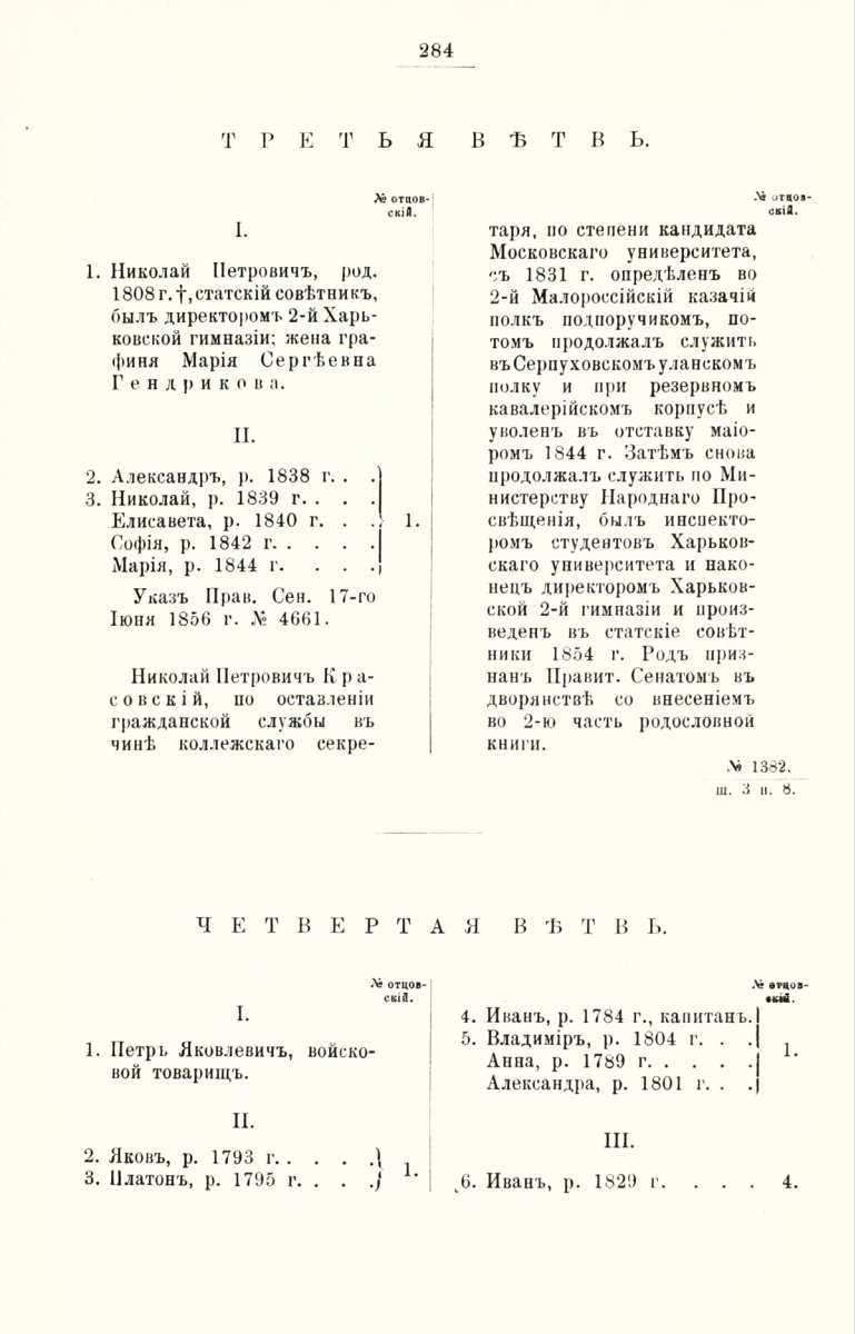 ����������� ����� ������������� ����������