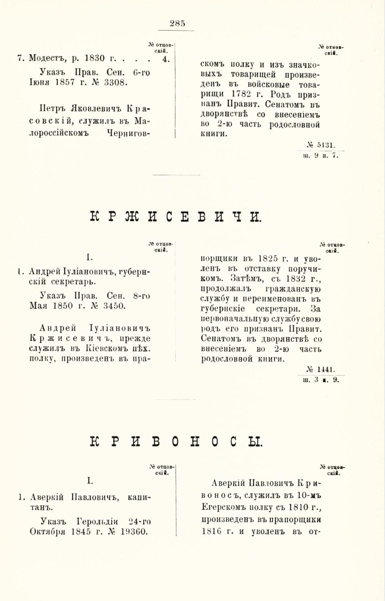 ����������� ����� ������������� ����������