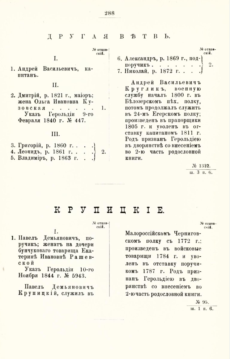 ����������� ����� ������������� ����������