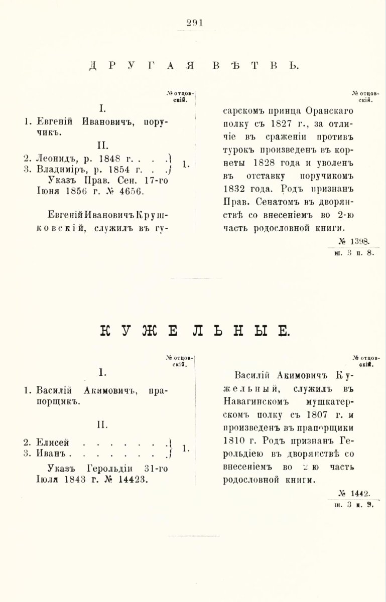 ����������� ����� ������������� ����������