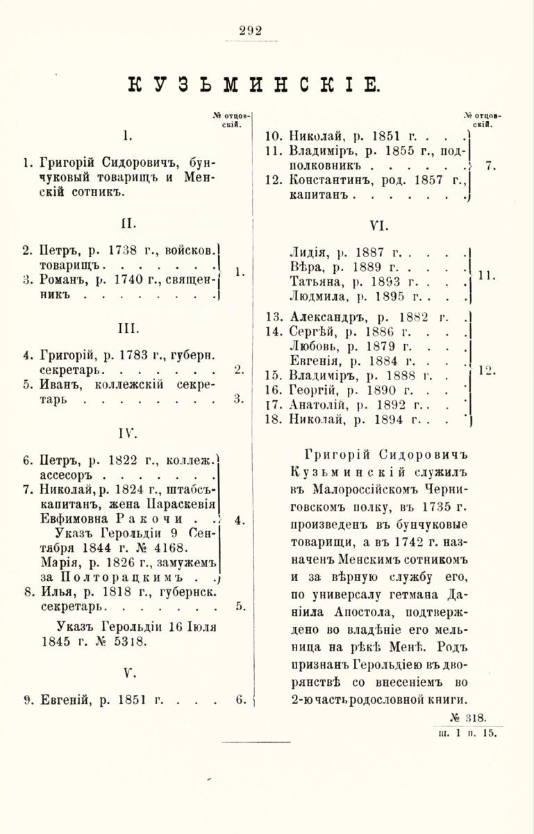 ����������� ����� ������������� ����������