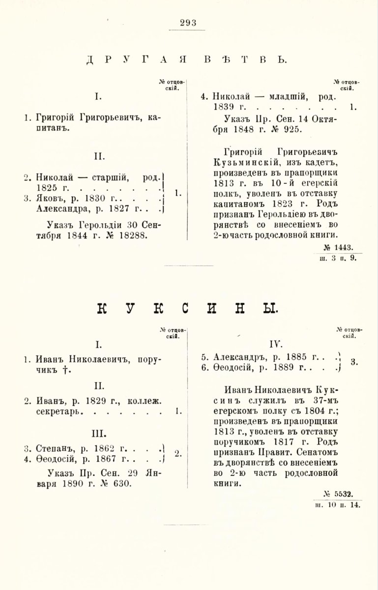 ����������� ����� ������������� ����������