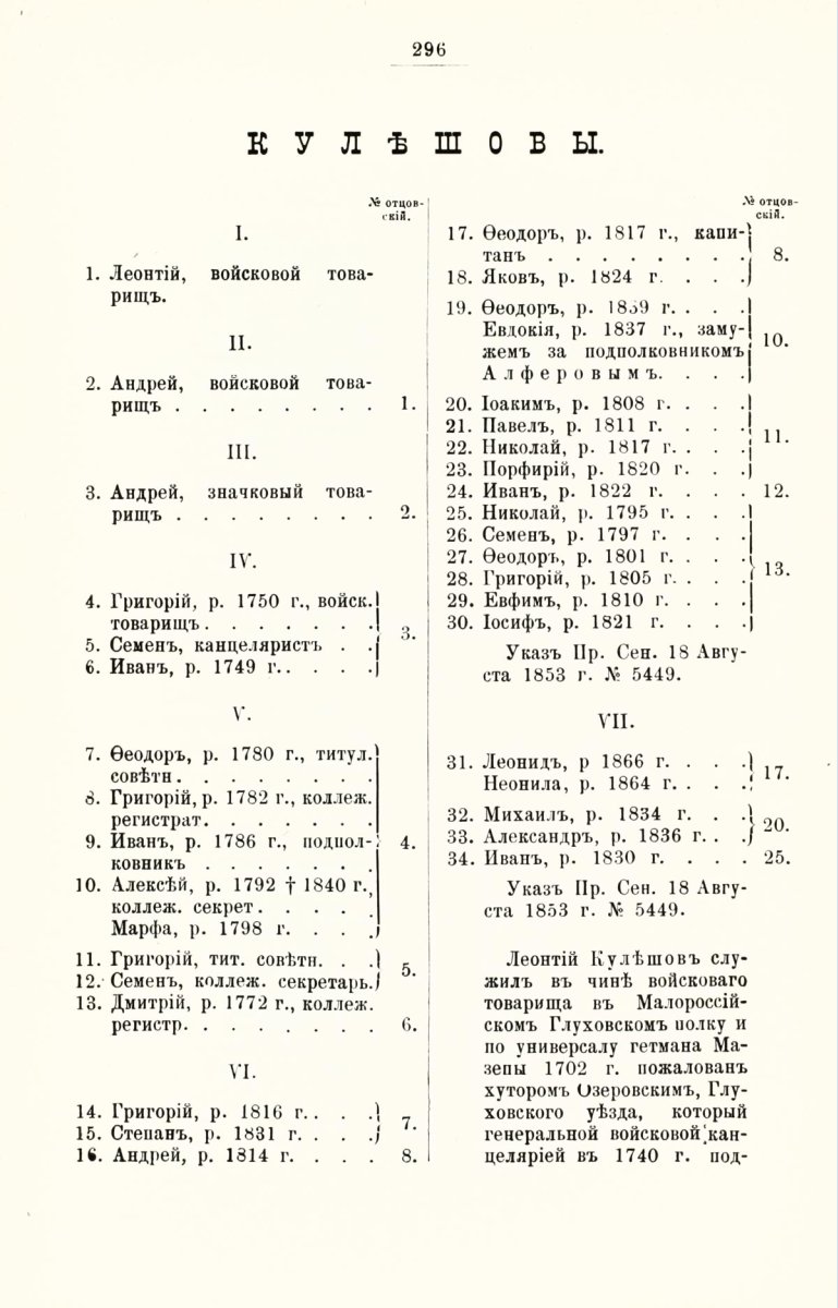 ����������� ����� ������������� ����������