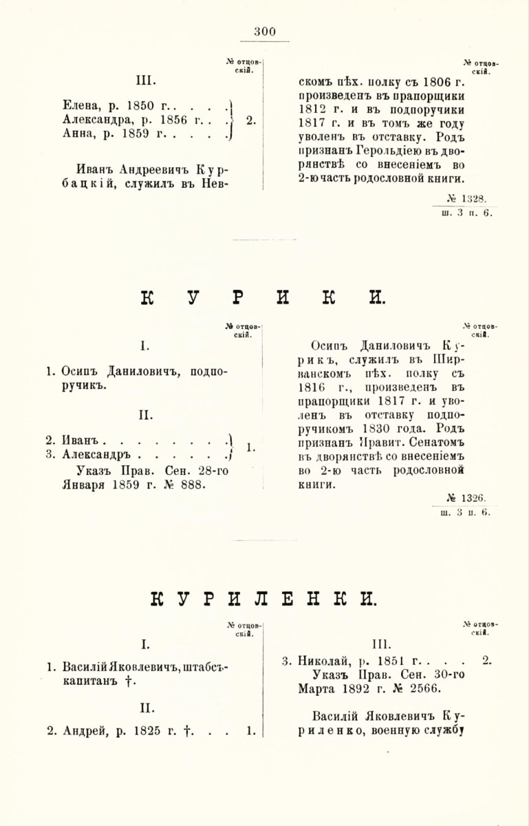 ����������� ����� ������������� ����������