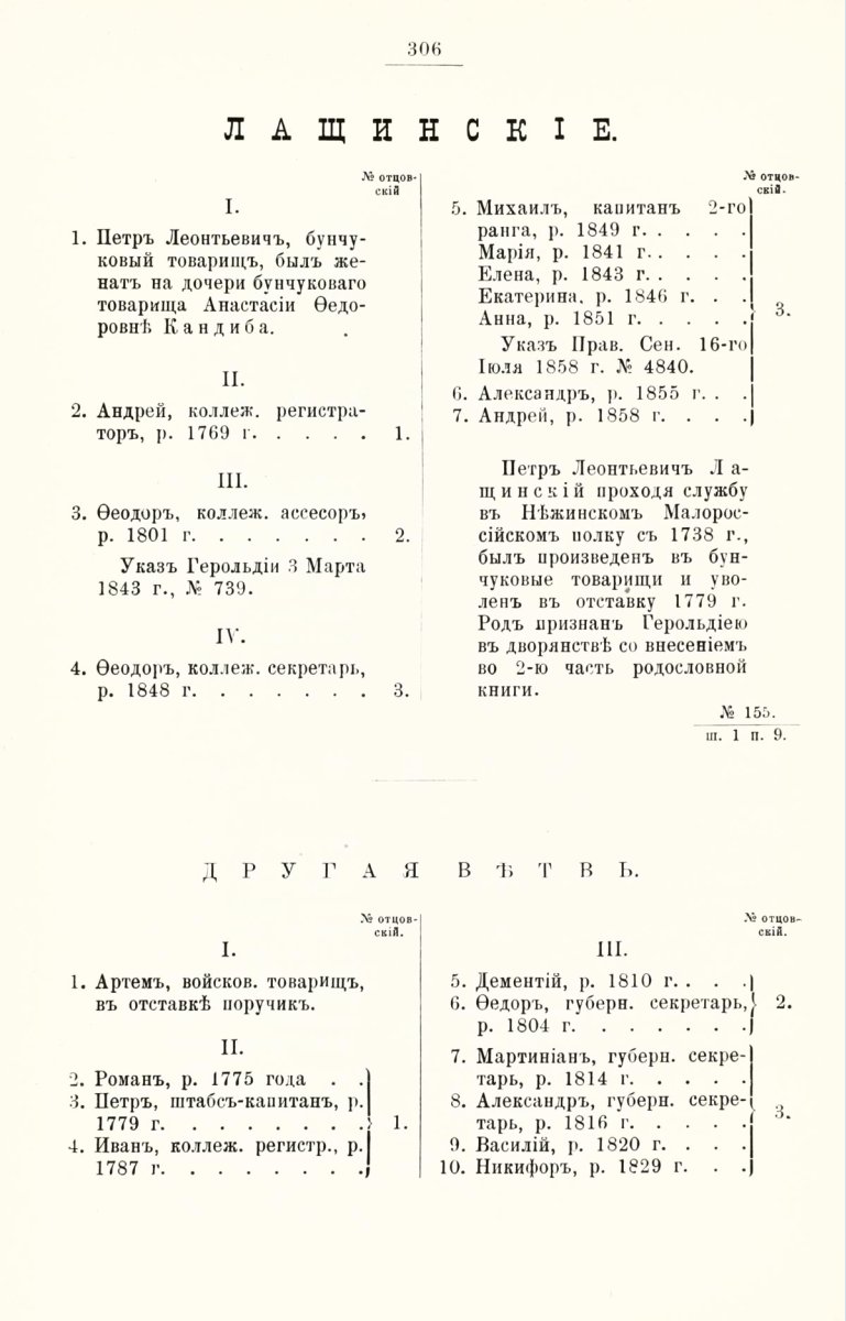 ����������� ����� ������������� ����������