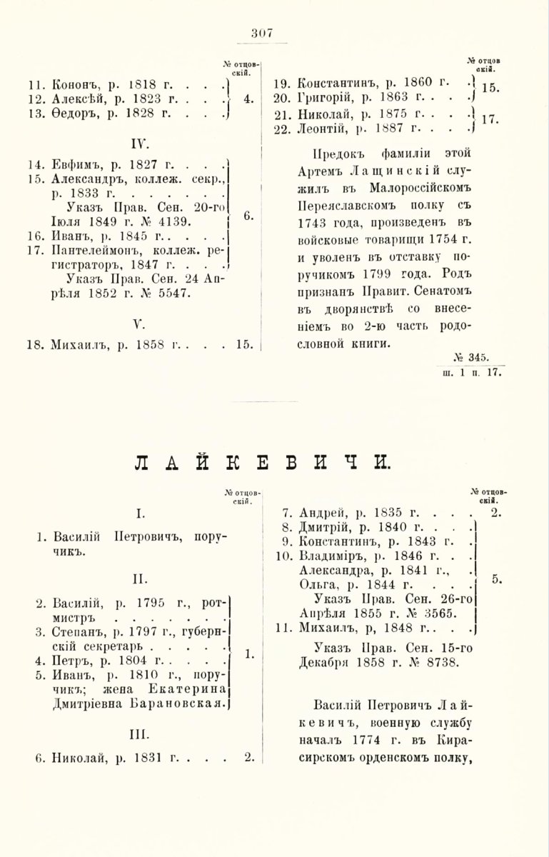 ����������� ����� ������������� ����������