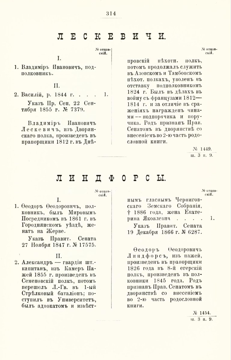 ����������� ����� ������������� ����������