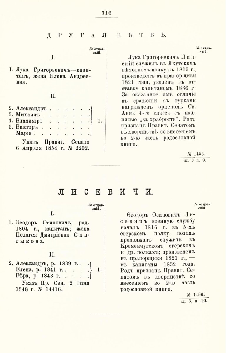 ����������� ����� ������������� ����������