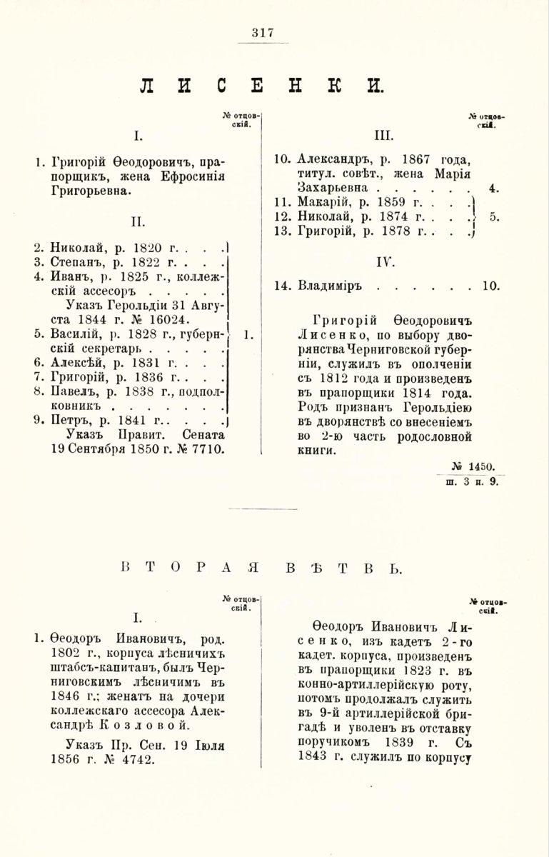 ����������� ����� ������������� ����������