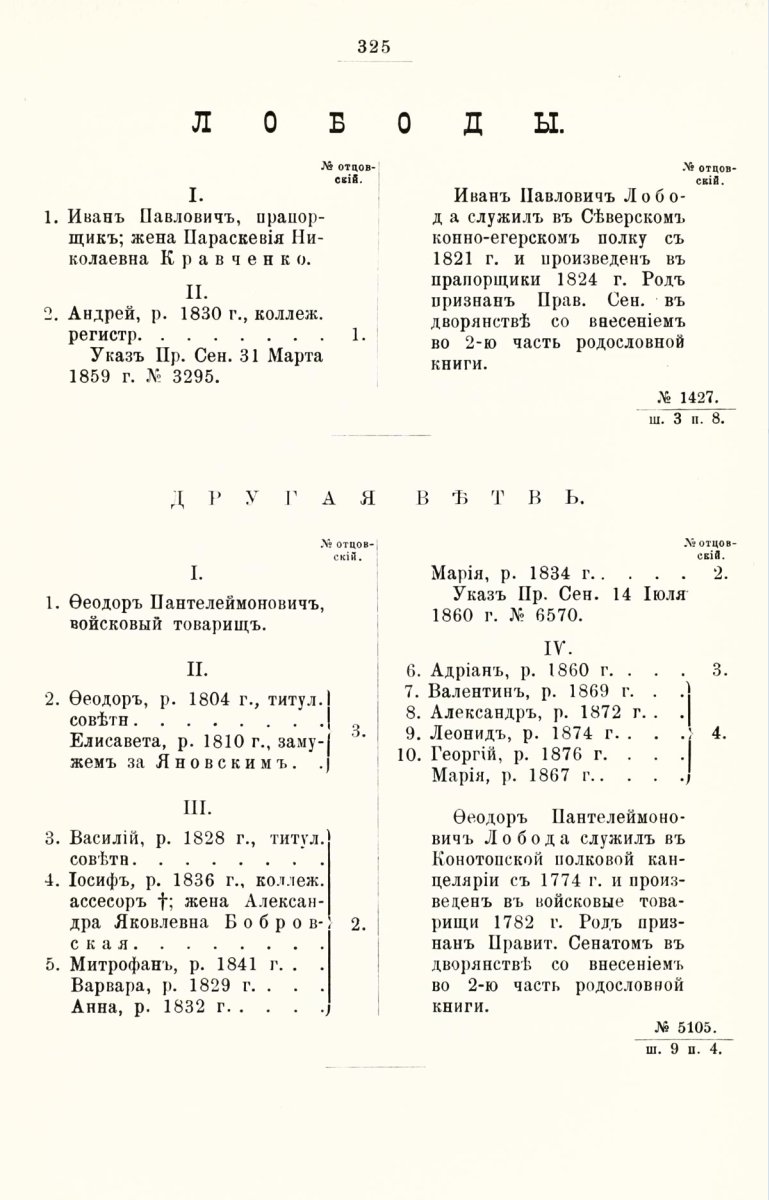 ����������� ����� ������������� ����������