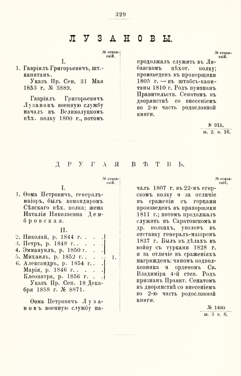 ����������� ����� ������������� ����������