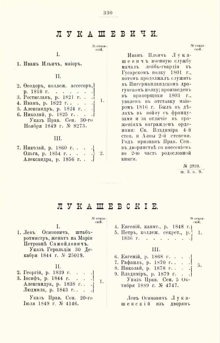 ����������� ����� ������������� ����������