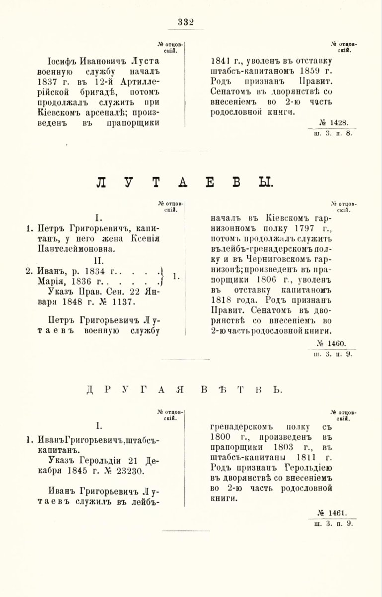 ����������� ����� ������������� ����������