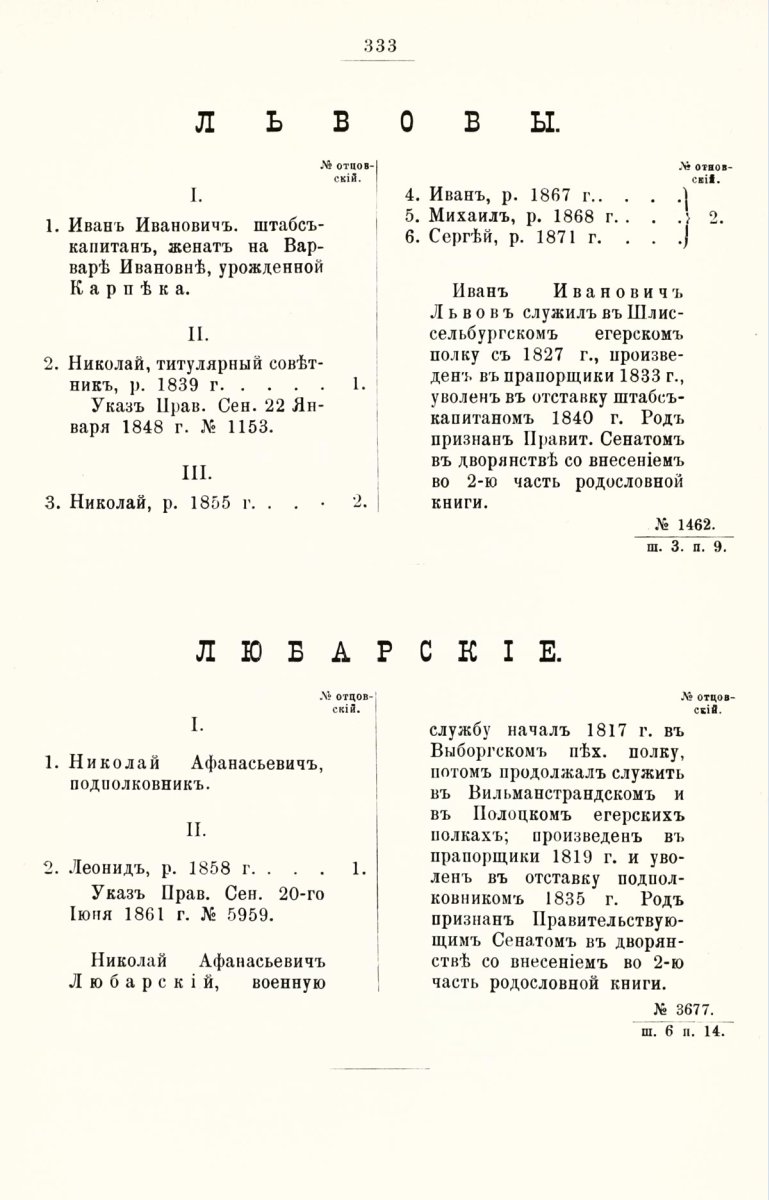 ����������� ����� ������������� ����������