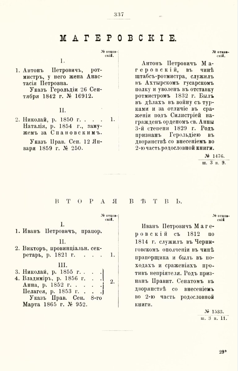 ����������� ����� ������������� ����������