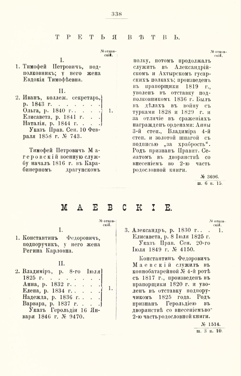 ����������� ����� ������������� ����������